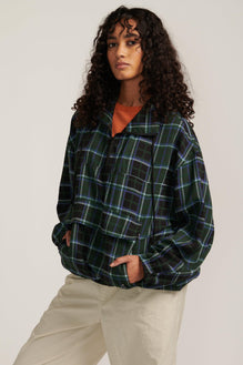 Plaid Anorak - Not So Ape